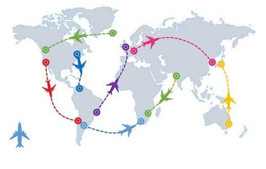 International route